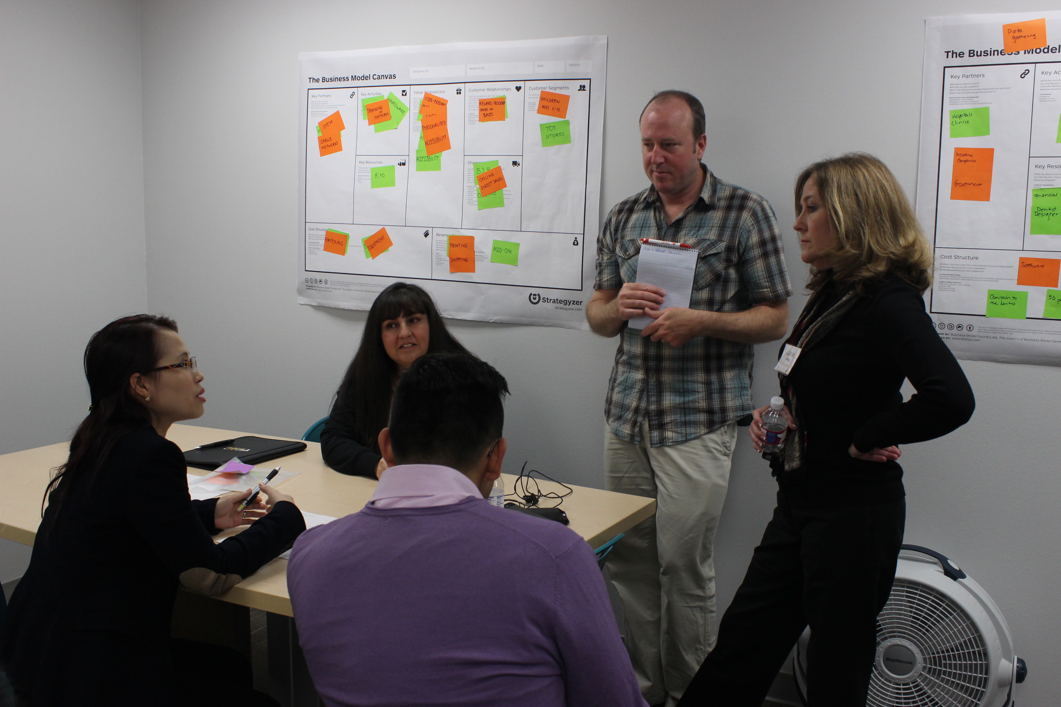 Lean Startup and Business Model Canvas training for Business incubators
